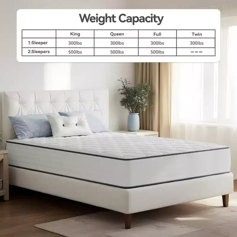 Matelas hybride blanc à ressorts ensachés et mousse à mémoire de forme, fermeté moyenne, 1–2 personnes